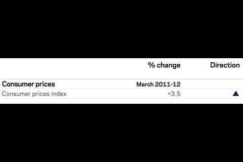 cost update
